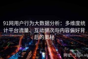 91网用户行为大数据分析：多维度统计平台流量、互动频次与内容偏好背后的奥秘