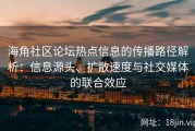 海角社区论坛热点信息的传播路径解析：信息源头、扩散速度与社交媒体的联合效应
